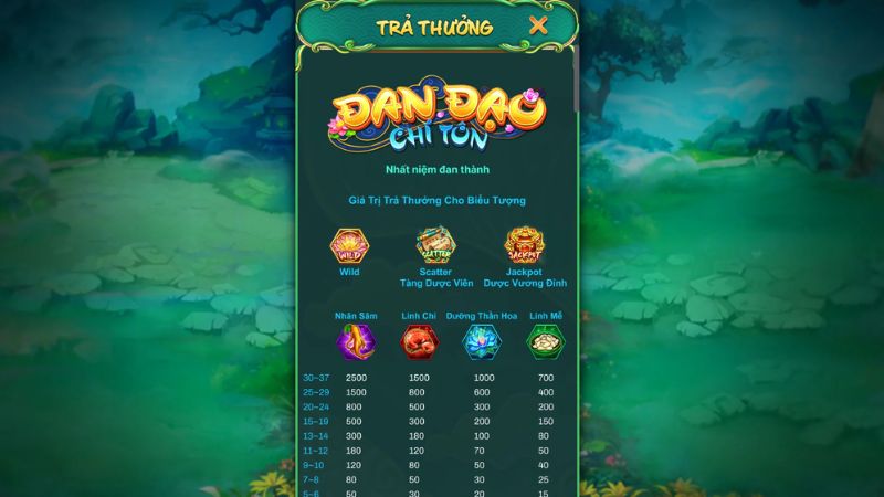 Nổ hũ Đan Đạo Chí Tôn online