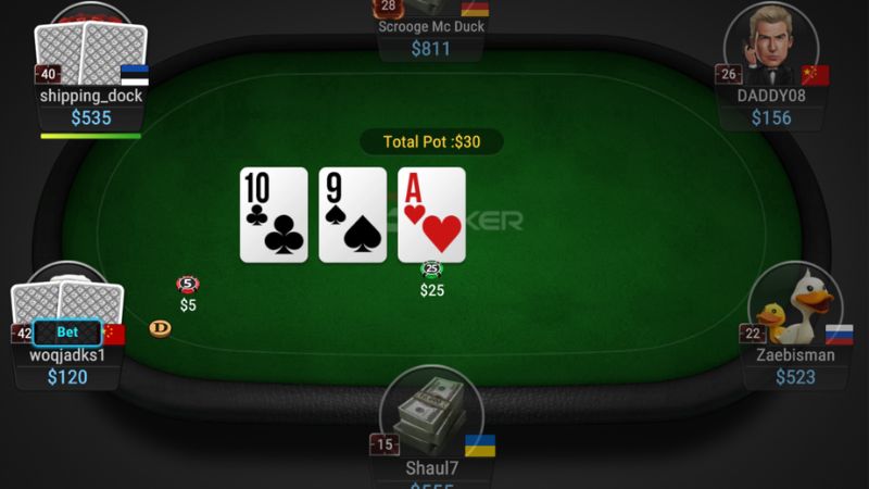 Mẹo thắng lớn Poker HitClub